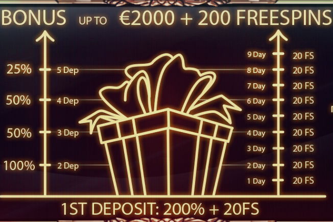 Как вывести деньги из бонусов Джойказино Бонусы Джойказино с выводом денег