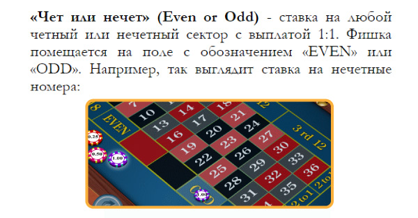 Как ставить в рулетке Ставки в рулетке на рубли