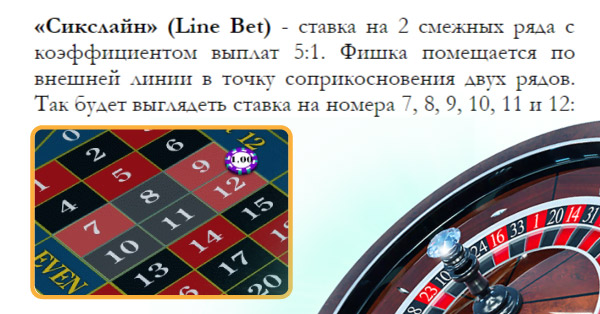 Как ставить в рулетке онлайн на деньги Ставки в рулетке на деньги