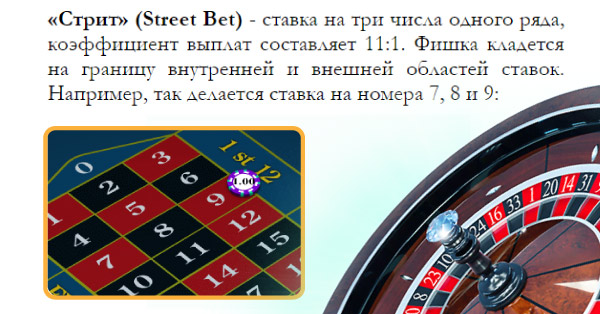 Как ставить в рулетке онлайн Ставки в рулетке на реальные деньги